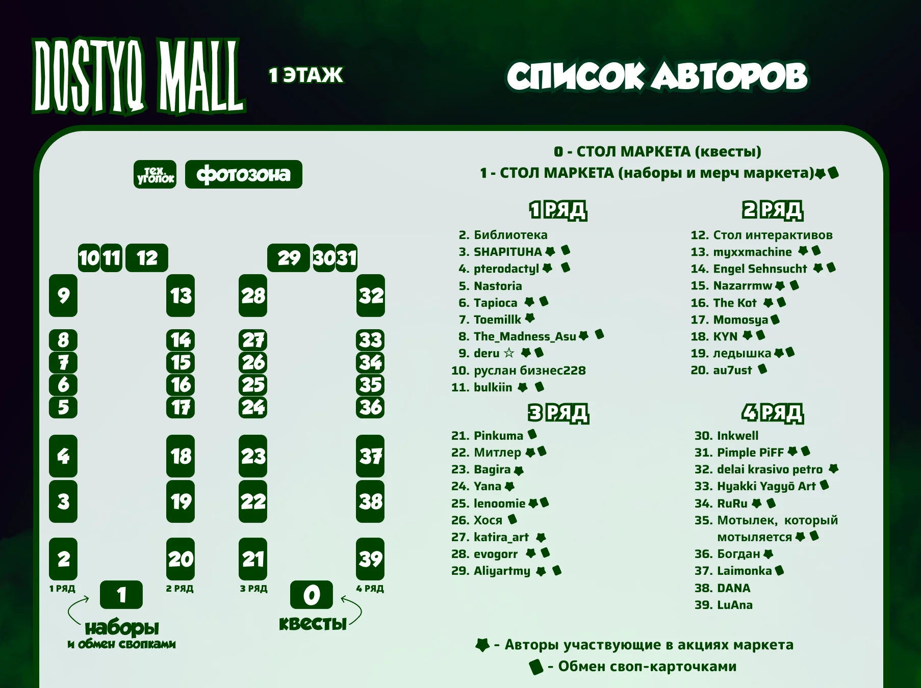 Схема расположения столов на маркете